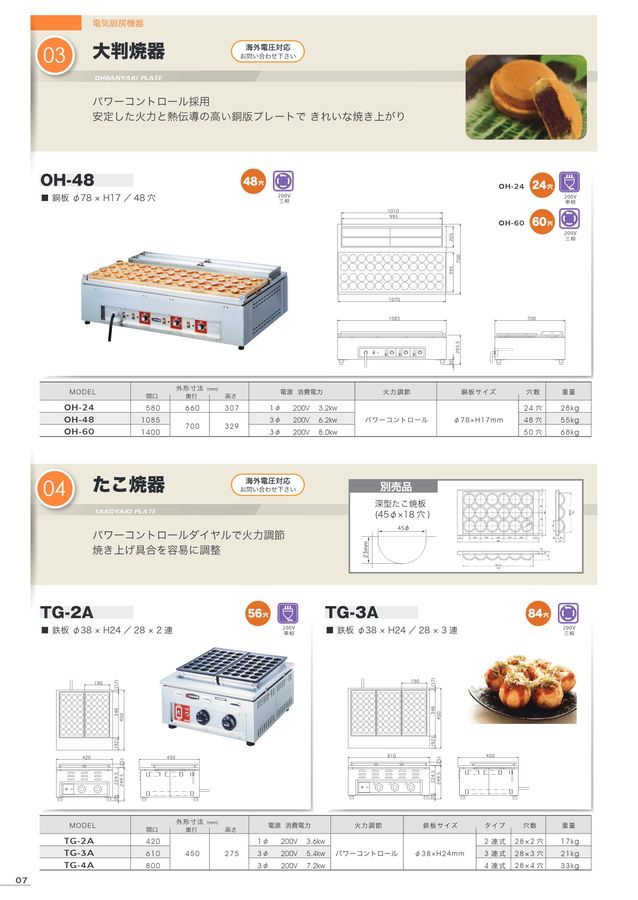 エイシン電機株式会社 総合カタログ