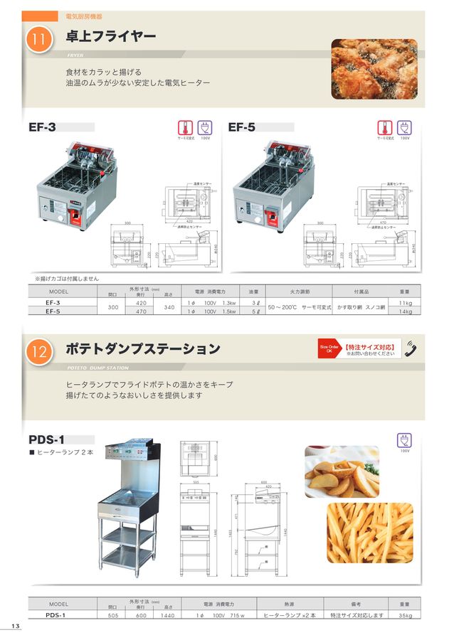 エイシン電機株式会社 総合カタログ エイシン電機株式会社 総合カタログ